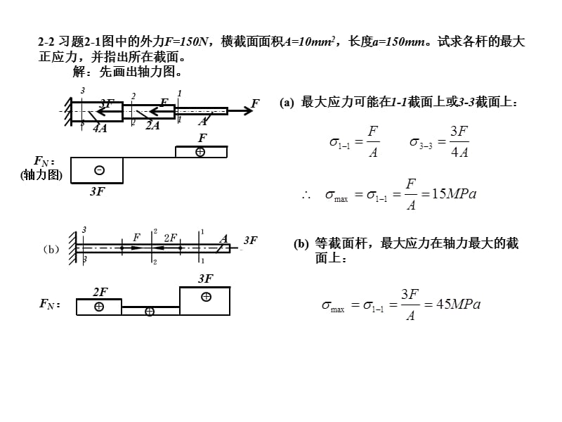 材料力学作业参考题解.ppt_第3页