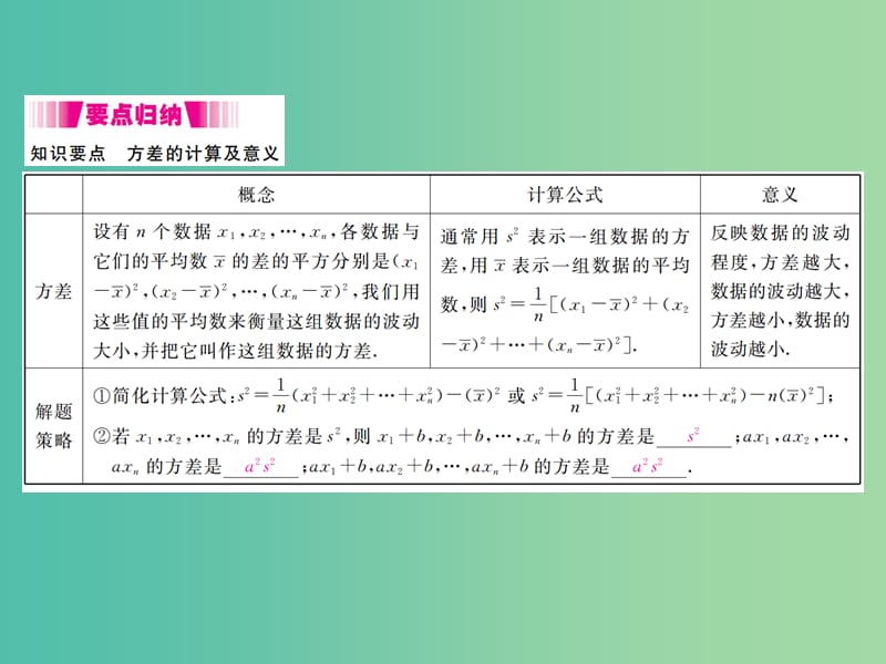 八年级数学下册 20.2 第1课时 方差（小册子）课件 （新版）新人教版.ppt_第2页