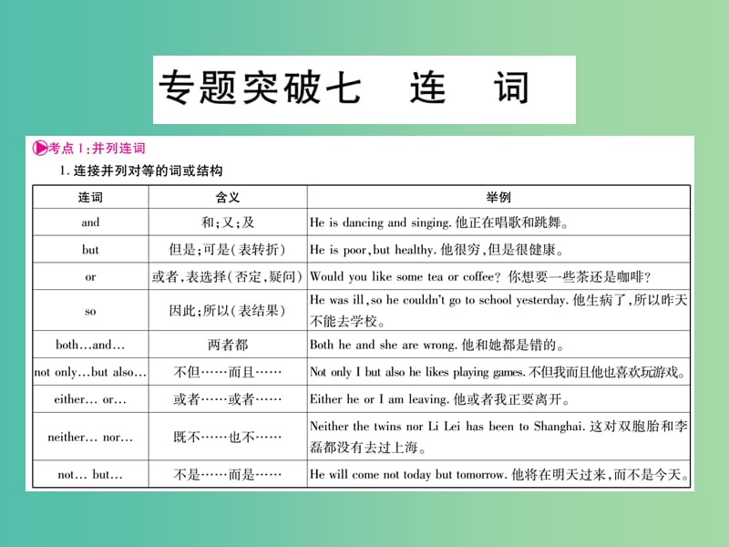 中考英语 第二篇 中考专题突破 第一部分 语法专题突破七 连词课件 外研版.ppt_第1页