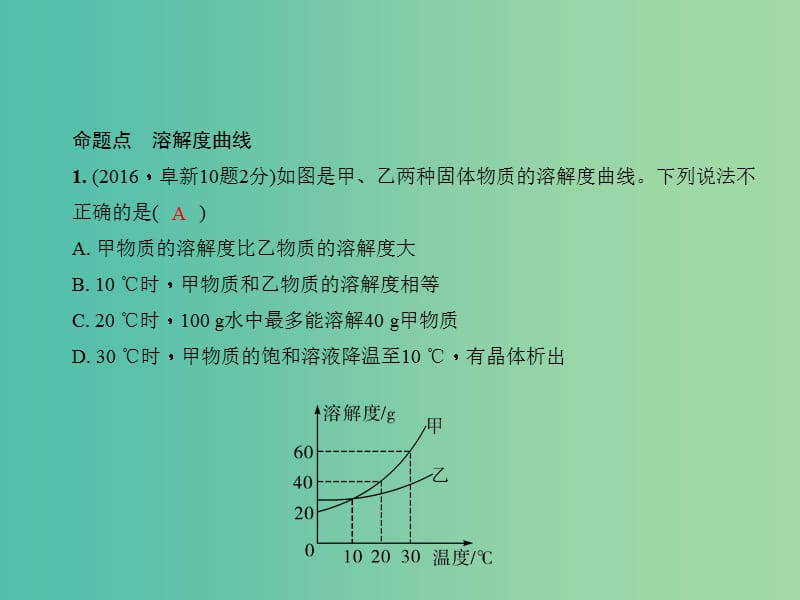 中考化学总复习 第1篇 考点聚焦 第16讲 溶解度课件.ppt_第3页