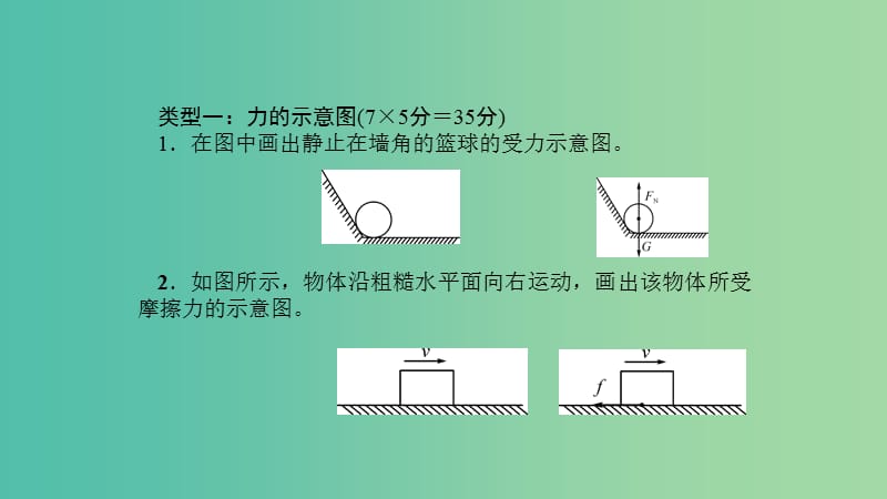 八年级物理下册 作图专题周周清课件 （新版）新人教版.ppt_第2页