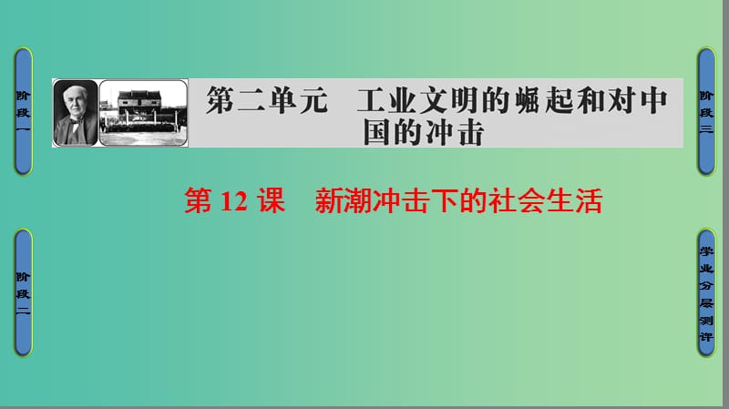 高中历史 第2单元 工业文明的崛起和对中国的冲击 第12课 新潮冲击下的社会生活课件 岳麓版必修2.ppt_第1页