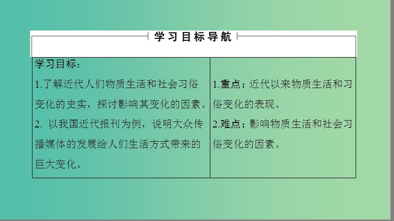 高中历史 第2单元 工业文明的崛起和对中国的冲击 第12课 新潮冲击下的社会生活课件 岳麓版必修2.ppt_第2页