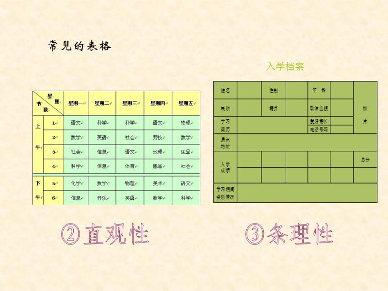 Word文档中表格的制作.ppt_第2页