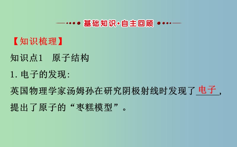 高三物理一轮复习第十二章波粒二象性原子结构原子核第3讲原子结构氢原子光谱课件.ppt_第3页