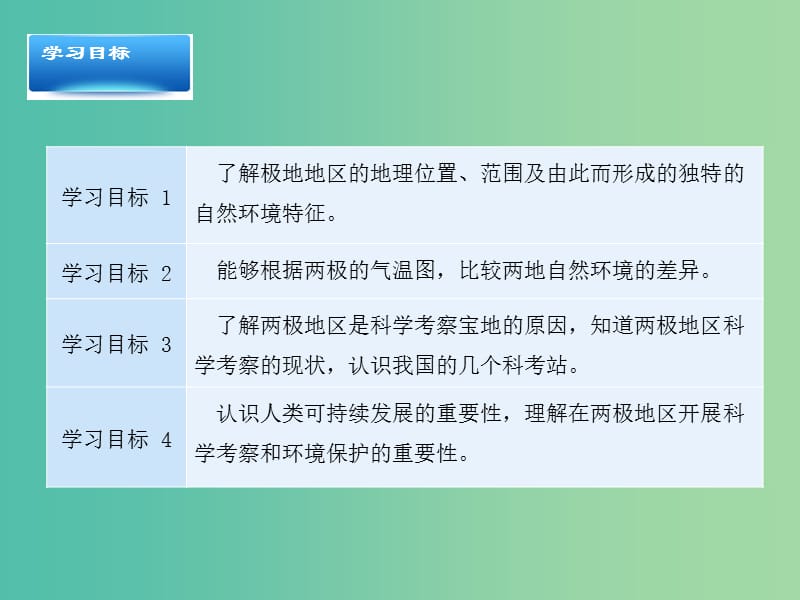 七年级地理下册 9.5 极地地区教学课件 晋教版.ppt_第3页