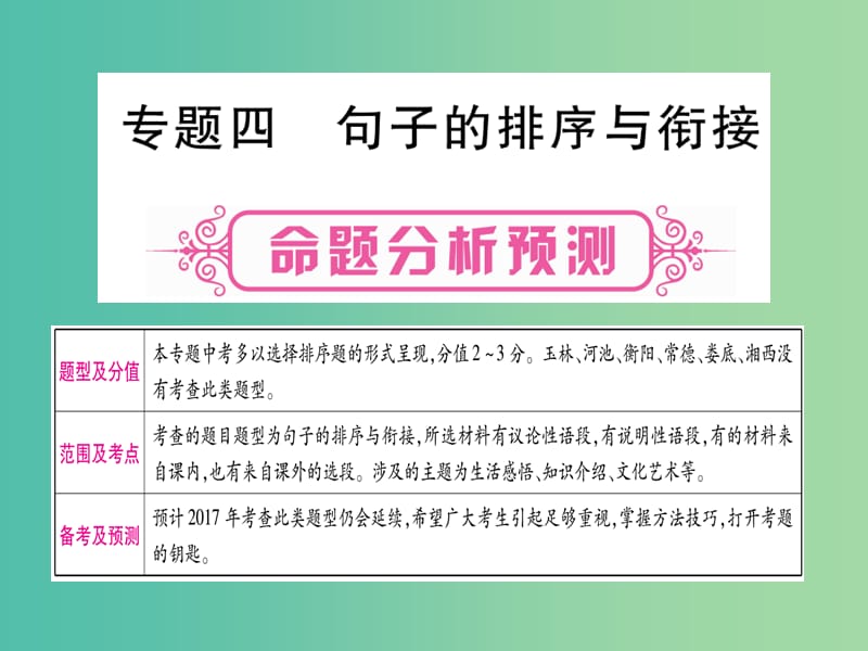 中考语文 专题复习精讲 专题四 句子的排序与衔接课件 语文版.ppt_第1页