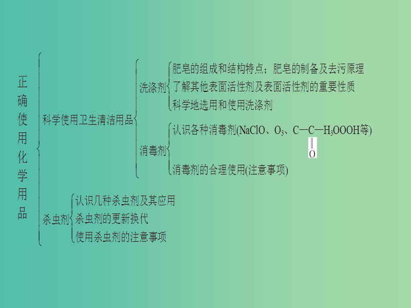 高中化学 主题5 正确使用化学用品主题归纳提升课件 鲁科版选修1.ppt_第3页