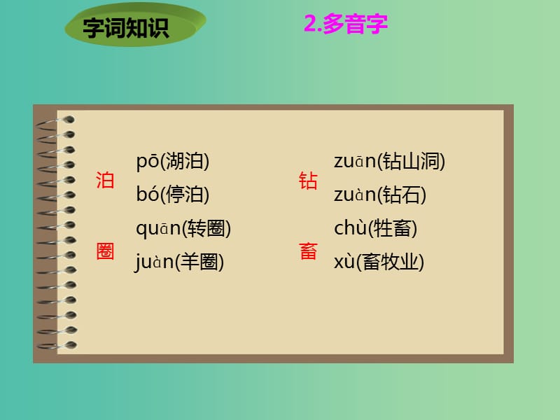 八年级语文下册 第3单元 12 罗布泊消逝的仙湖课件 新人教版.ppt_第3页