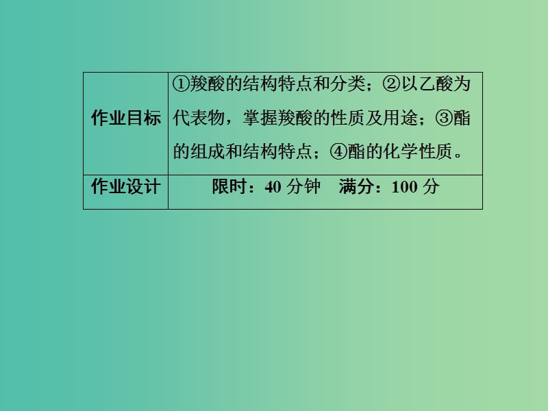 高中化学 第3章 烃的含氧衍生物 11 羧酸 酯习题课件 新人教版选修5.ppt_第3页