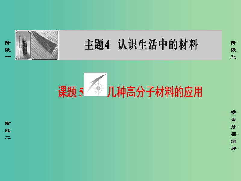 高中化学 主题4 认识生活中的材料 课题5 几种高分子材料的应用课件 鲁科版选修1.ppt_第1页