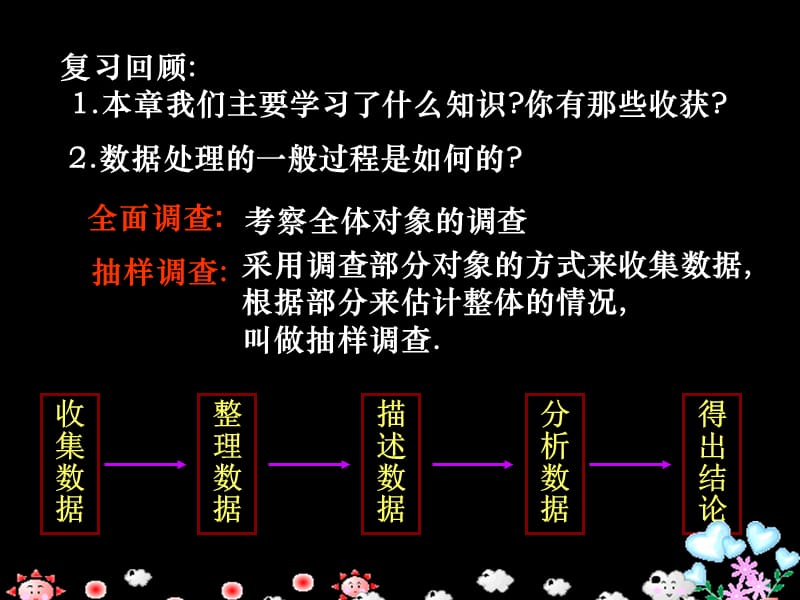 《数据收集与处理》PPT课件.ppt_第2页