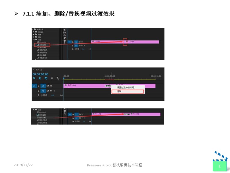 PremiereCC第7章视频过渡特效.ppt_第3页