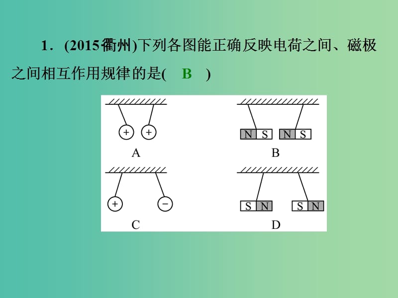 中考科学一轮复习 第二篇 物质科学（一）第12讲 电与磁课件.ppt_第3页