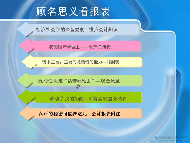 会计报表分析基础.ppt_第2页