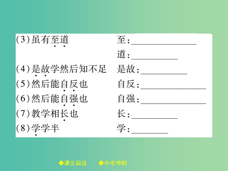 中考语文总复习 第2部分 古诗文积累与阅读 专题14 文言文阅读（规定篇目复习）（7）虽有嘉肴课件.ppt_第3页