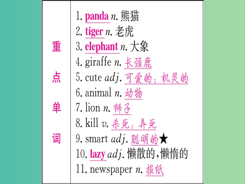 中考英语 第一篇 教材系统复习 考点精讲四 七下 Units 5-8课件.ppt_第2页