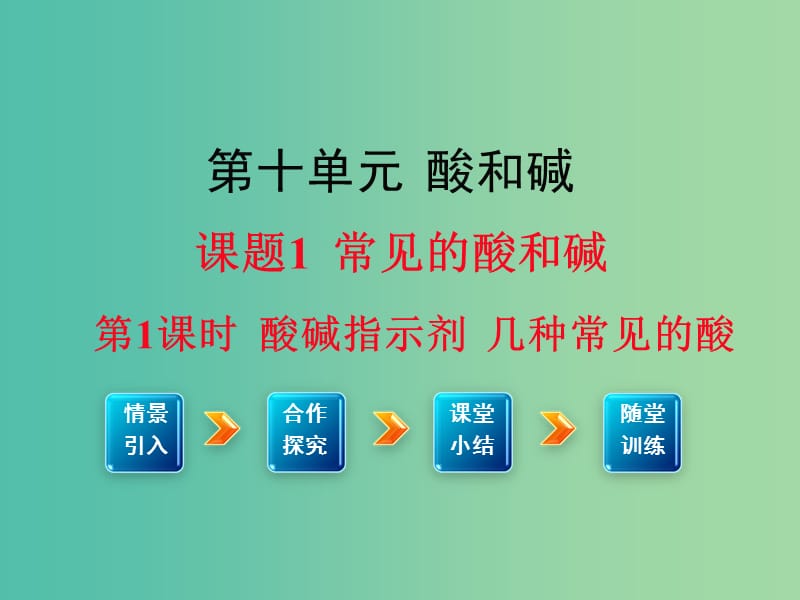 九年级化学下册 第10单元 酸和碱 课题1 第1课时 酸碱指示剂 几种常见的酸教学课件 （新版）新人教版.ppt_第1页