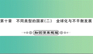 中考地理 第十章 不同類型的國家系統(tǒng)復(fù)習課件（二）.ppt