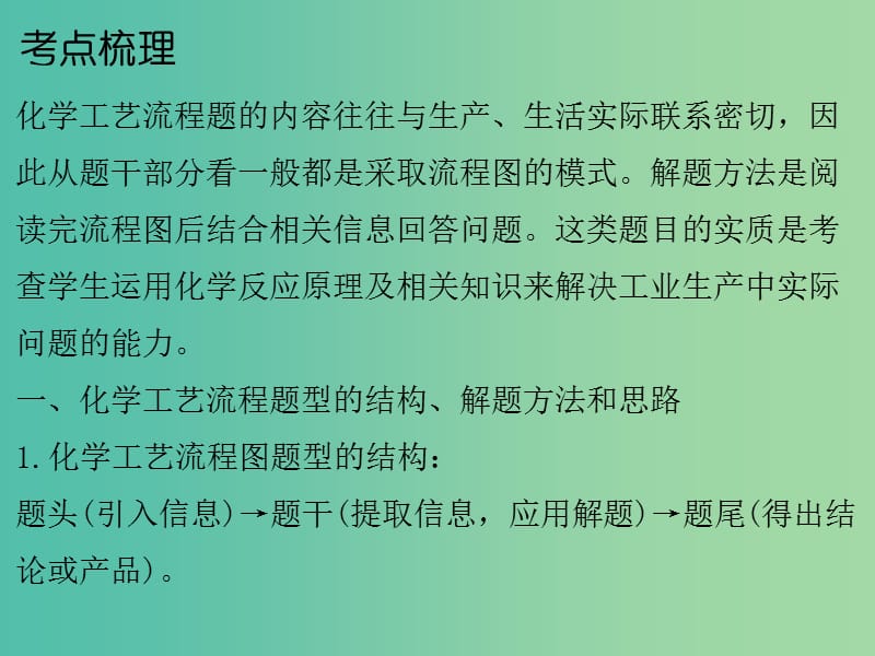 中考化学总复习 第五部分 专题突破 专题一 科学探究 第四节 化学工艺流程课件.ppt_第3页