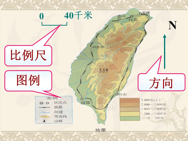 《我们怎样学地理》PPT课件.ppt_第3页