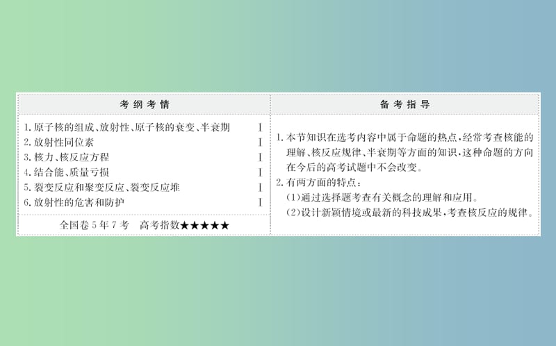 高三物理一轮复习第十二章波粒二象性原子结构原子核第2讲放射性元素的衰变核能课件.ppt_第2页