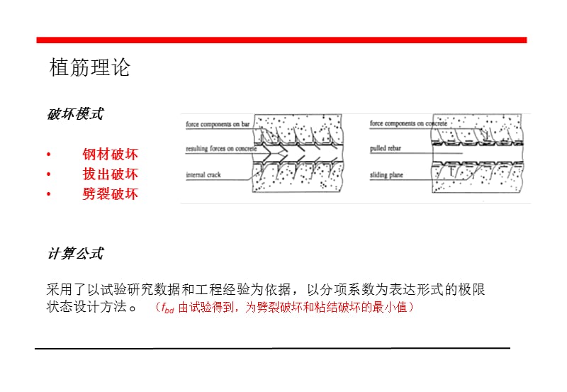 钢筋砼植筋国家规范.ppt_第3页