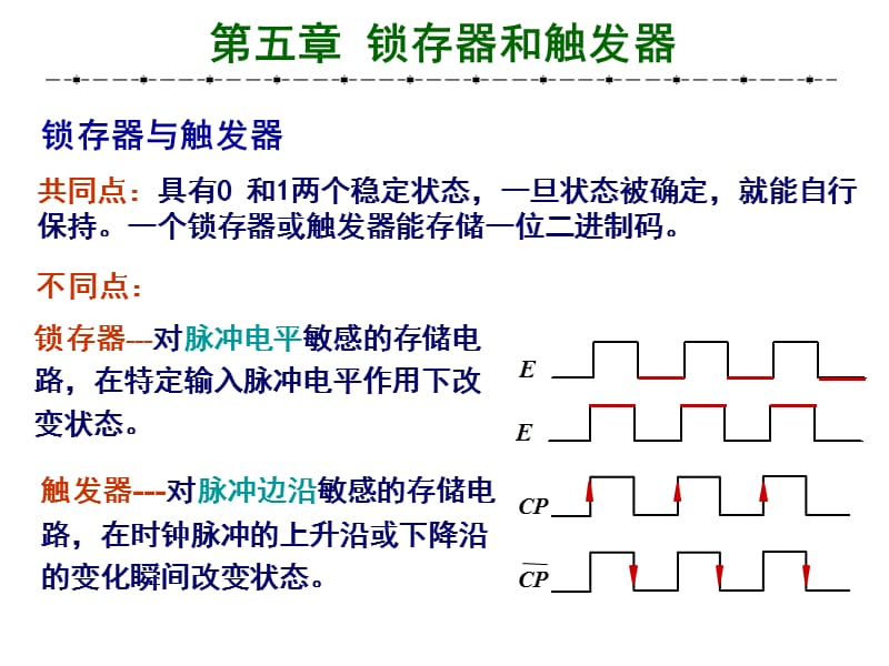 《锁存器和触发器》PPT课件.ppt_第3页