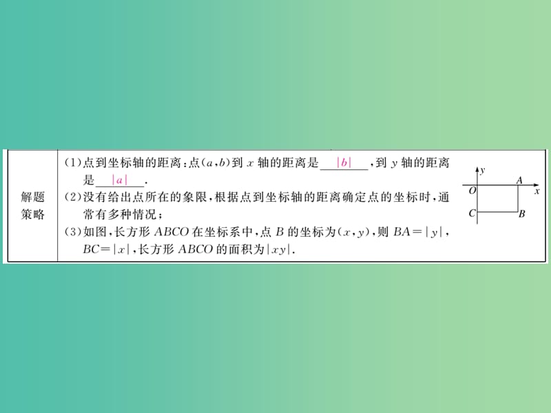 七年级数学下册 7.1.2 平面直角坐标系（小册子）课件 （新版）新人教版.ppt_第3页