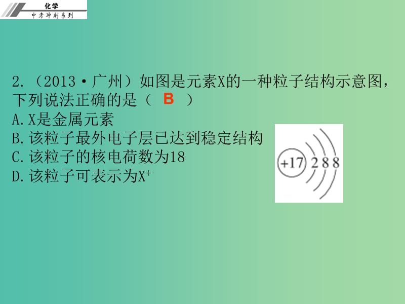 中考化学总复习 第一章 构成物质的微粒—分子、原子、离子（课后作业本）课件.ppt_第3页