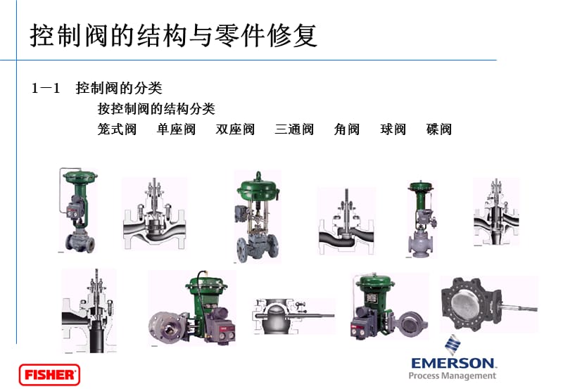 Fisher阀门基本结构零件修复.ppt_第3页