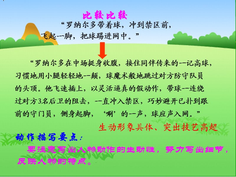 作文中怎样刻画人物.ppt_第3页