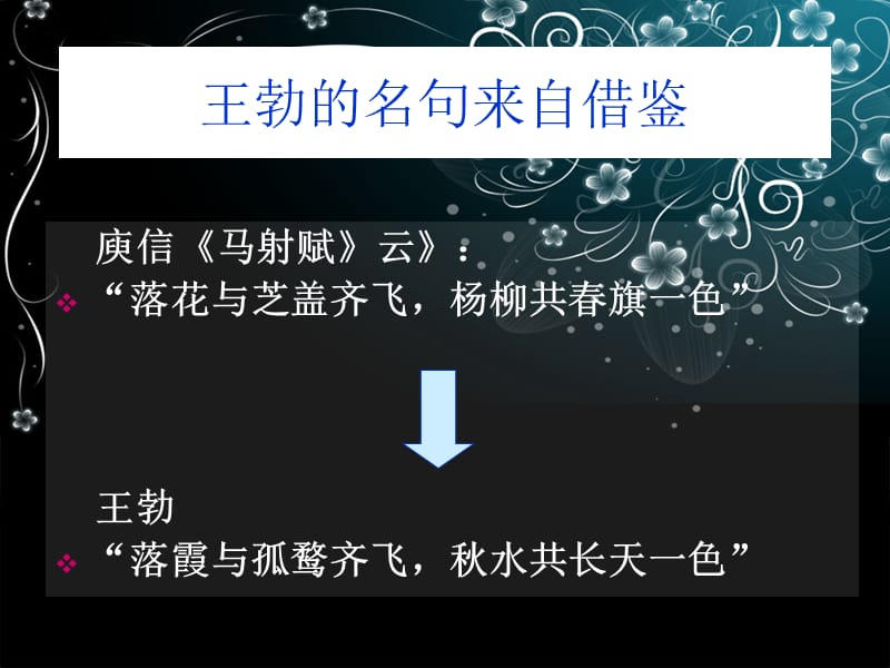 作文素材加工六式.ppt_第2页