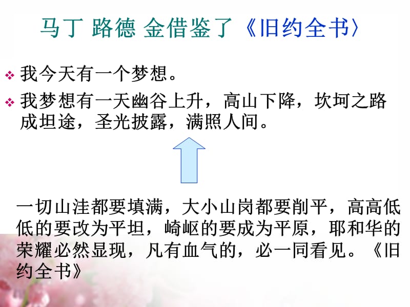 作文素材加工六式.ppt_第3页