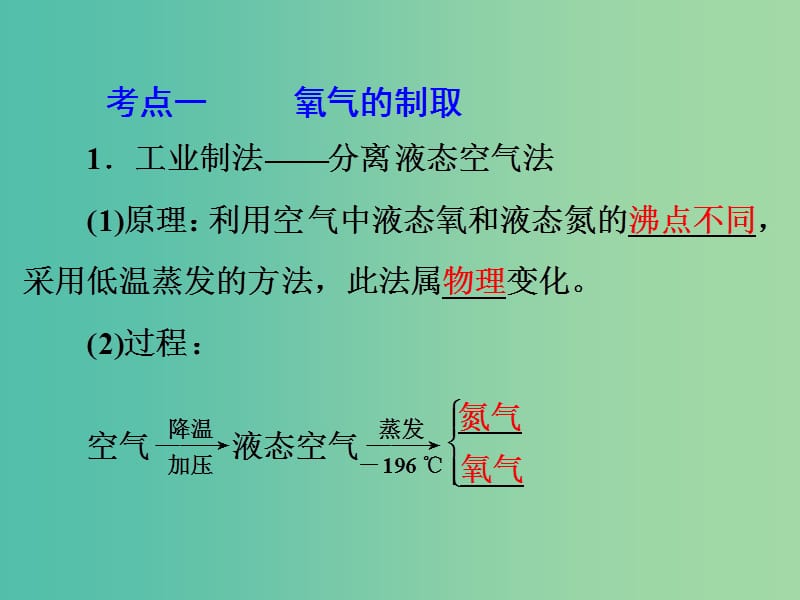 中考化学 第一部分 教材梳理阶段练习 第2单元 第3讲 氧气的制取课件 新人教版.ppt_第3页