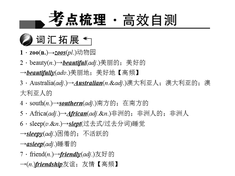 聚焦中考英语(人教版)考点聚焦课件第4讲七年级(下).ppt_第2页