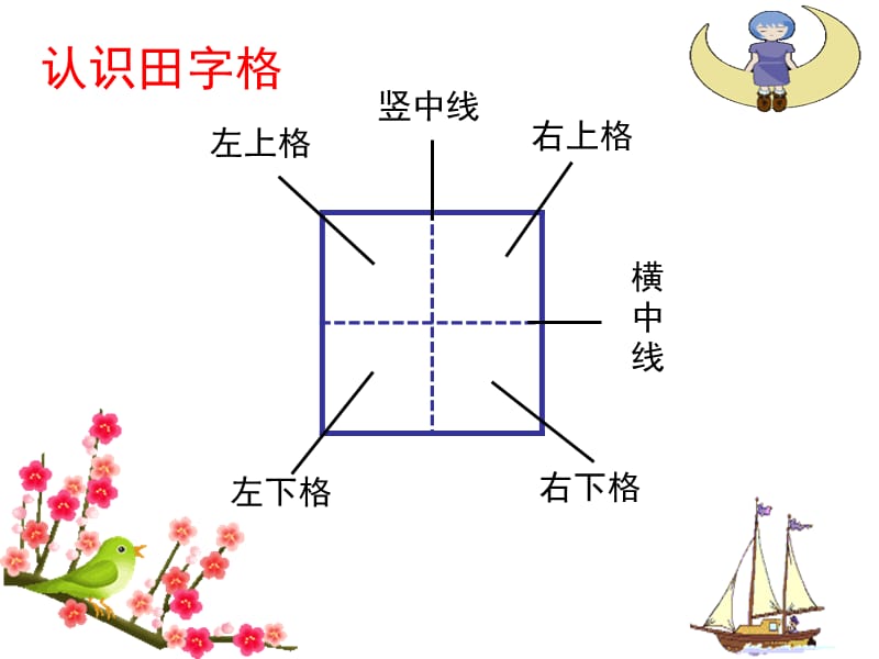 田字格和基本笔画.ppt_第2页