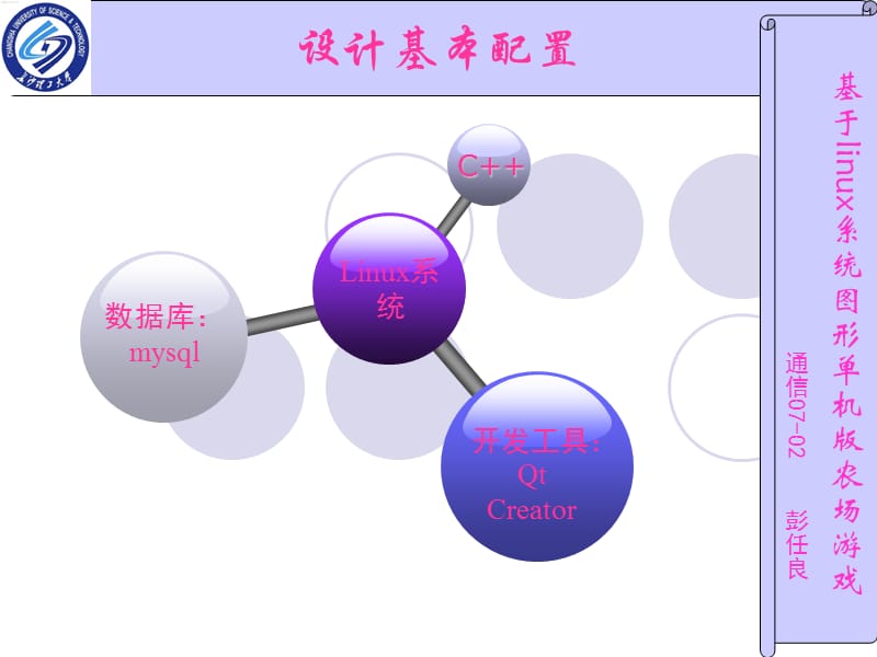 基于linux系统图形单机版农场游戏.ppt_第3页