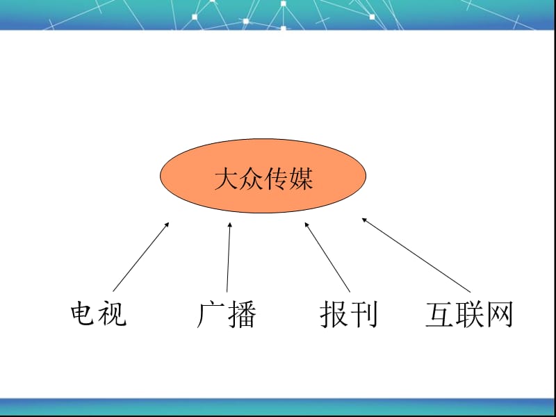 《大众传媒的变迁》PPT课件.ppt_第1页