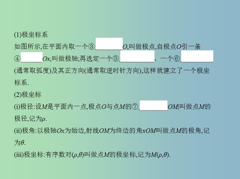 高三数学一轮复习坐标系与参数方程第一节坐标系课件理.ppt_第3页