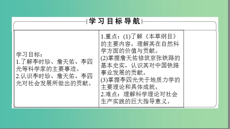 高中历史 专题6 杰出的中外科学家 1 中国科技之光课件 人民版选修4.ppt_第2页