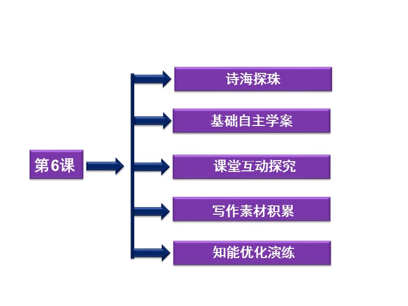 鲁人版语文选修《中国古代小说选读》第2单元第.ppt_第2页