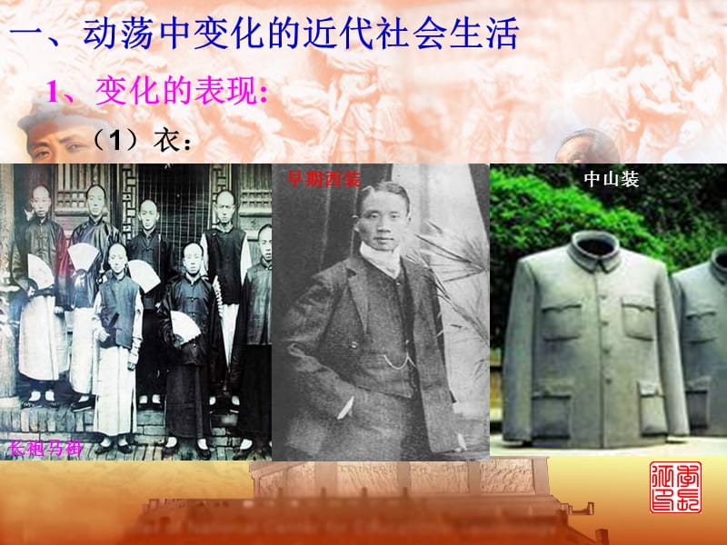 物质生活和习俗的变迁.ppt_第2页