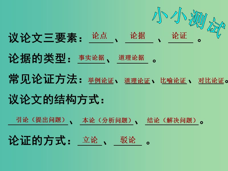 中考语文 议论文专辑一《论点》复习课件.ppt_第3页