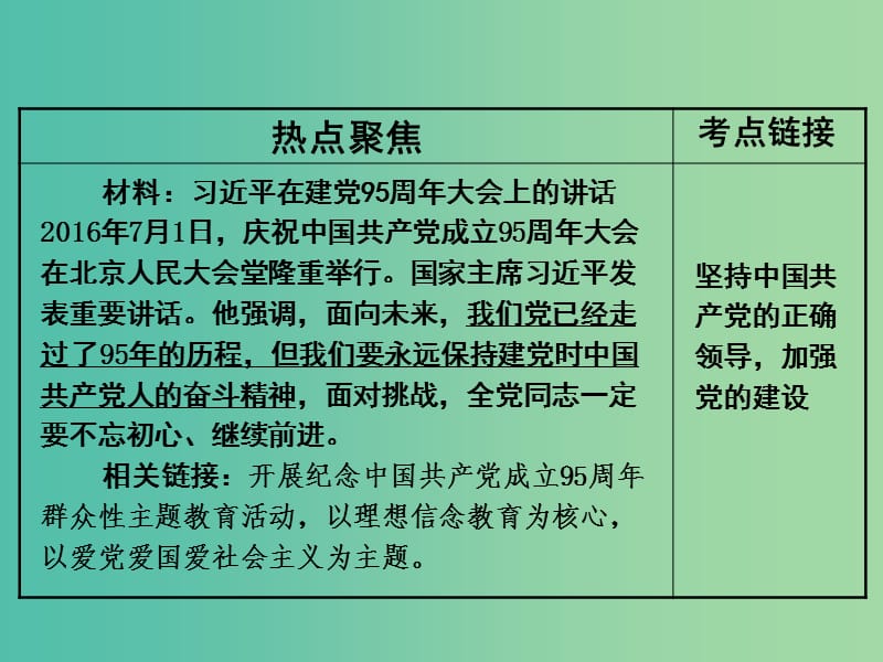 中考思想品德 热点专题突破 专题2 庆祝中国共产党成立95周年教学课件.ppt_第3页