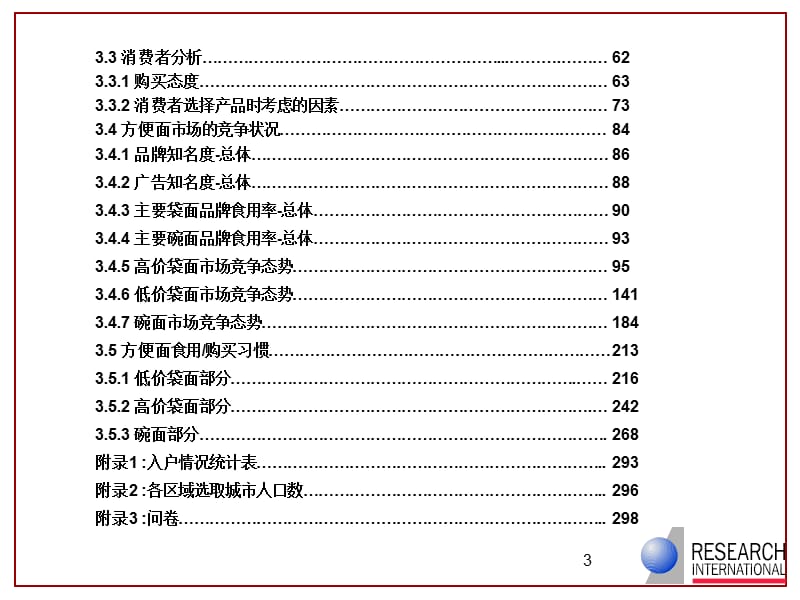 中国方便面调查报告.ppt_第3页