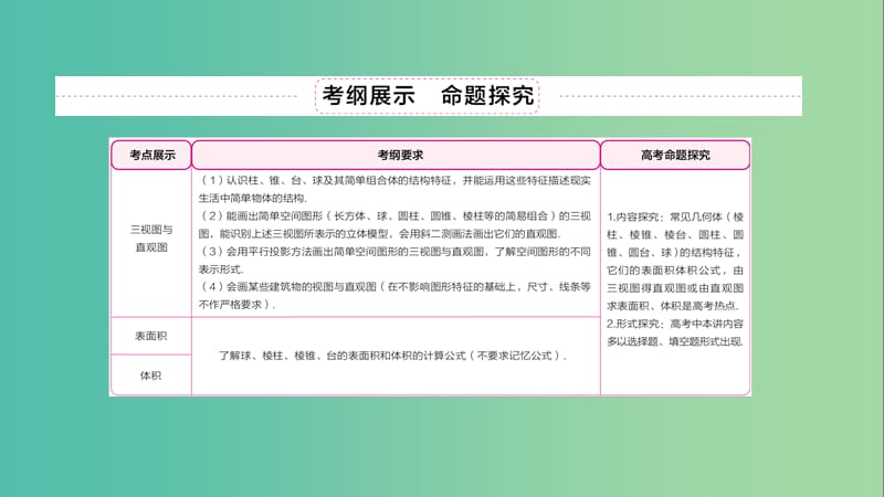 高考数学异构异模复习第八章立体几何8.1.1三视图与直观图课件文.ppt_第3页