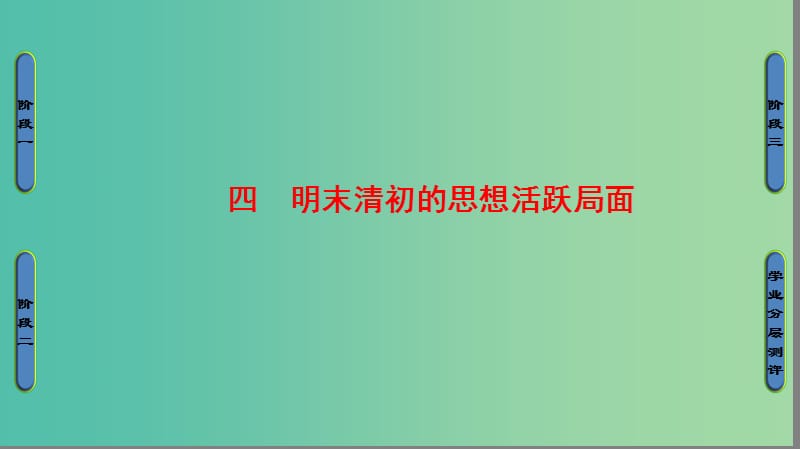 高中历史 专题1 中国传统文化主流思想的演变 4 明末清初的思想活跃局面课件 人民版必修3.ppt_第1页