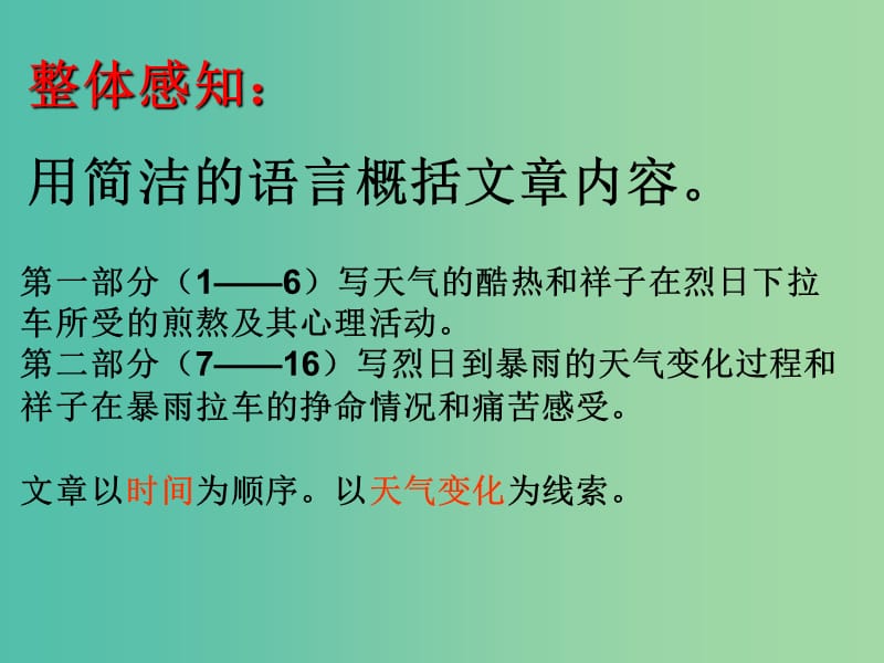 九年级语文上册7在烈日和暴雨下课件苏教版.ppt_第2页