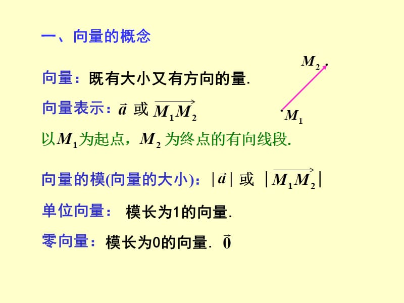 高等数学第八章第一节.ppt_第2页